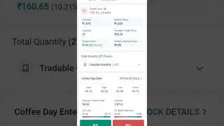 coffee day share latest news | coffeeday share target.#coffeeday #shorts #shortfeed  #trending