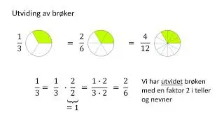 Utviding og forkorting av brøker