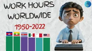 Are We Working More? Trends in Working Hours Since 1970
