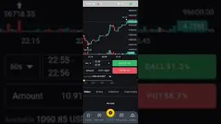 DUEX - Steps Copy Entry Signal OT