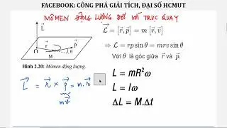 VẬT LÝ 1 - CHƯƠNG 3 - MOMEN ĐỘNG LƯỢNG