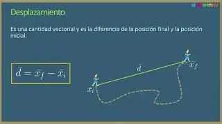 TEMA 1 CINEMÁTICA UNAM || SUBTEMA 1.1 CARACTERÍSTICAS DE LOS FENÓMENOS MECÁNICOS.