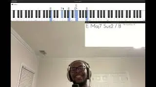 How to play I Will Exalt You (Piano Tutorial)