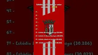 TOP 10 - Os est&aacute;dios de futebol com maior capacidade em Portugal