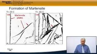 2.23 Formation of Martensite - Material Processing