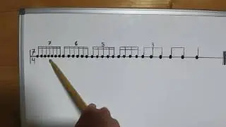 Septillo y m&eacute;trica 7/4