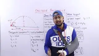#26 Day-11|Class 11|Oblique Projectile|Kinematics|20 days pledge