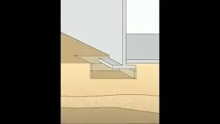 Pit Underpinning