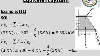 Equivalent system