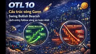 OTL 10  Cấu tr&uacute;c s&oacute;ng Gann Swing Bullish Bearish c&aacute;ch entry follow s&oacute;ng an to&agrave;n nhất