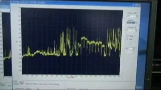 RF Recording & Playback
