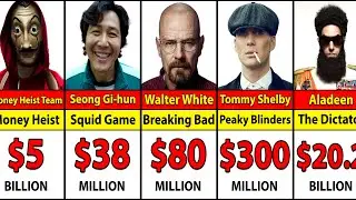 Richest Movie Characters 2023