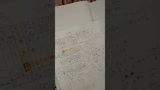 جزء 2 max وحالة min بطريقة السمبلكس
