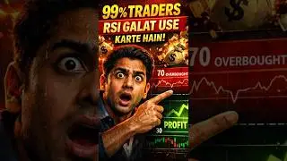 RSI Trading Strategy Explained | How to Use RSI Indicator & Divergence Correctly