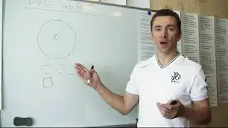 Быстрый авторинг DVD-Video. Презентация. (Сергей Панферов)