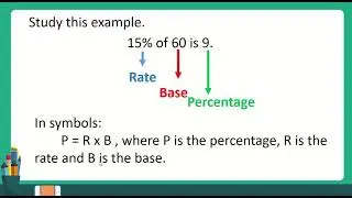 Rate, Base and Percentage