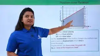 Class 9th &ndash; 2nd Equation of Motion - Velocity Time Relation | Motion | Tutorials Point