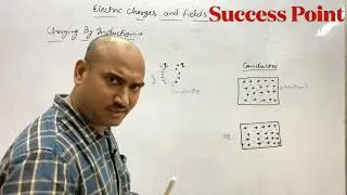 Charging by induction/charging by induction class 12/electric charges and fields class 12/Gaurav sir