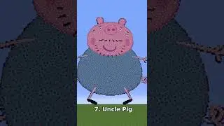 Front view of Peppa Pig Family in Minecraft
