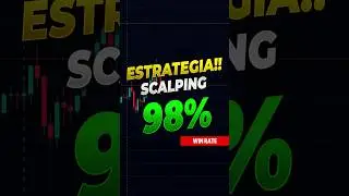 Estrategia del SCALPING Potencia tu TRADING #Scalping #trading #estrategiadetrading #forex #cripto
