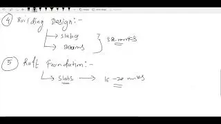 DDRCS | Design & Drawing of Reinforced Structures | Intro | Sem 8 | Mumbai University