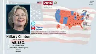 Campaign Song/Jingle Hillary Clinton - 2016 United States presidential election