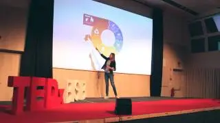 The circular economy. | Ivana Maleš | TEDxBISB