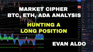 Market Cipher BTC, ETH, ADA Analysis and Thoughts on Yesterday's Correction (Hunting a Long)