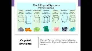 Crystal Physics Reeda