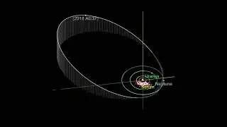 The most distant Solar System celestial body from the Sun! #shorts