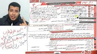 حل وشرح تدريبات كيان مدرسة المهاجر نصوص متحررة الثالث الثانوي دفعة التابلت 2021 النص الاول