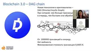 Уникальность технологии DAGchain  Преимущества Dagcoin  Дискуссия лидеров Succes 1