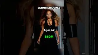 The Evolution of Jennifer Lopez 🙌🏻❤️