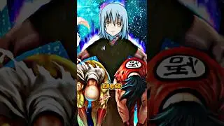 How Strong Is Rimuru Tempest