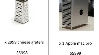 Apple memes