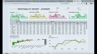 Power BI Demo ETL → Modeling → Dashboarding   Made with Clipchamp