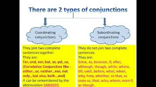 How to Identify a Clause Easily | Coordinating & Subordinating Conjunction | Grammar Made Simple