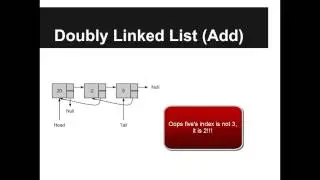Add and Remove Doubly