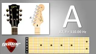 A string standard guitar tuning (5th string)