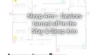  Your Paradox Alarm System Arm Modes