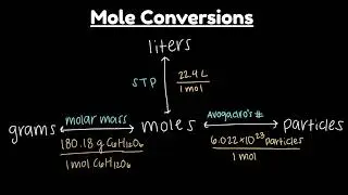 Mole Conversions Explained with Glucose, Molar Mass, Avogadro's Number, Particles, and Volume at STP