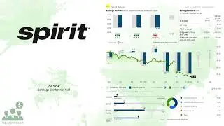$SAVE Spirit Airlines Q1 2024 Earnings Conference Call
