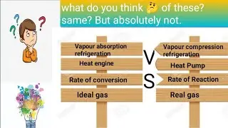 Thermodynamics Basics concepts and differences between them in తెలుగు