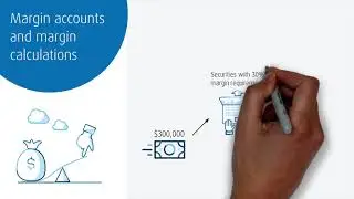 Margin Calculations