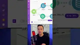 Como criar agente de IA no whatsapp com mem&oacute;ria no make