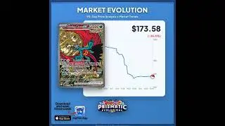 Want to see a price chart for your next card? Drop the name of any Pok&eacute;mon card below and I'll show