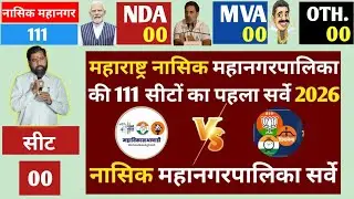 Maharashtra Nashik Mahanagar Palika 111 seat opinion Pol 2026/ Maharashtra CM/ uddav Thakre/fadnavis
