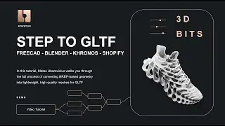 From STEP to GLTF - Convert PRO CAD 3D Models For 3D Bits Shopify App