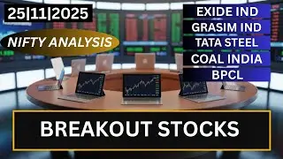 BREAKOUT STOCKS | bpcl share prediction | bpcl stock prediction | tata steel share prediction