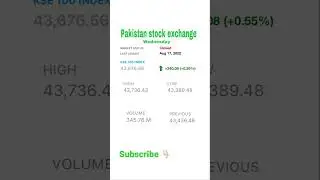 KSE 100 (+240) 17/8/22 #100index #kse100 #psx #investing
